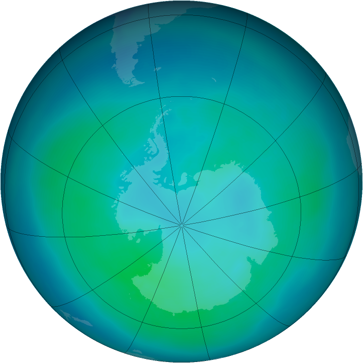 Antarctic ozone map for March 2008